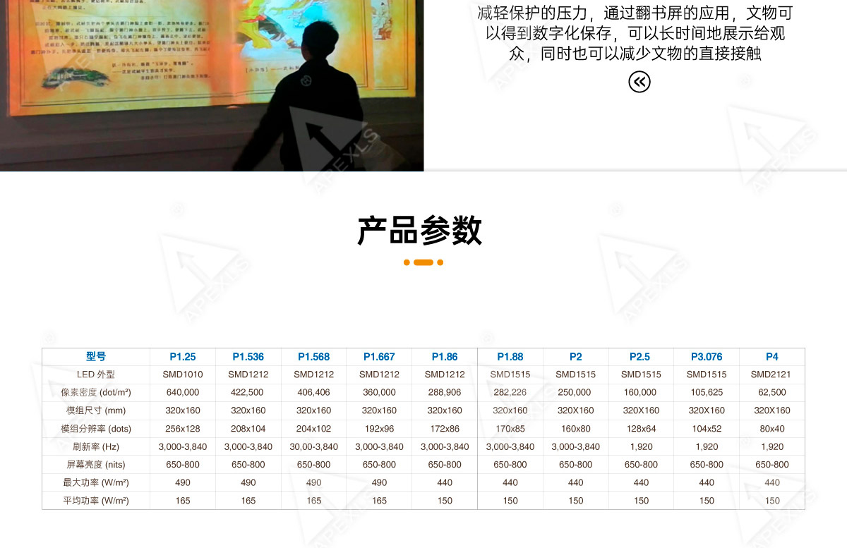 LED翻書(shū)屏
