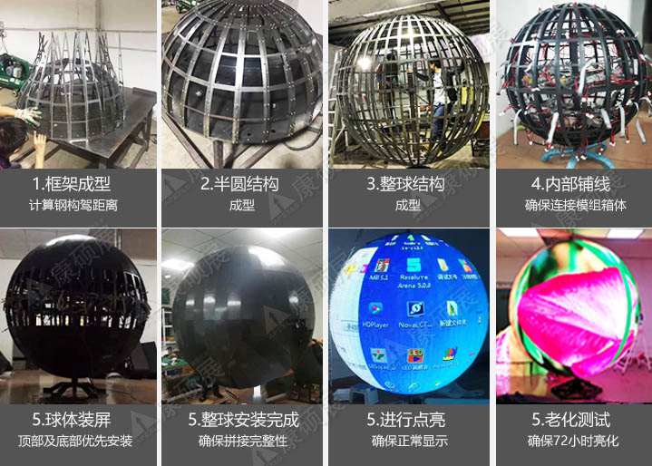 球形顯示屏安裝方案，步驟