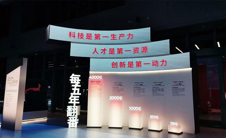 南沙科技新地標(biāo)，康碩展助力廣汽科技館順利開館