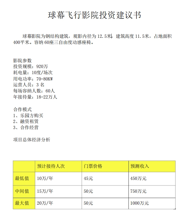 大型懸掛式球幕飛行影院怎么樣？投資成本多少錢